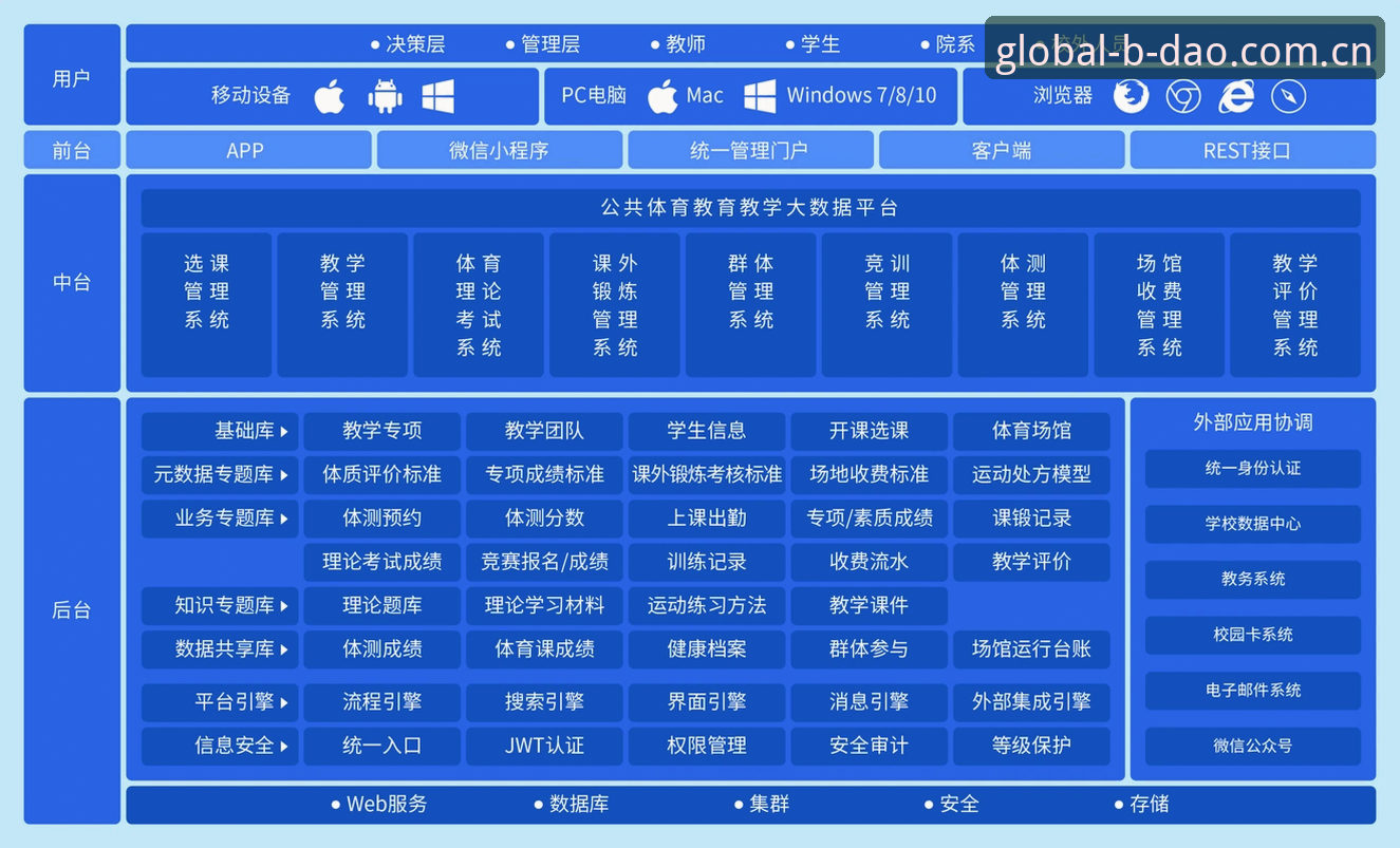 半岛体育平台安全性深度分析：从技术架构到用户体验全面评测