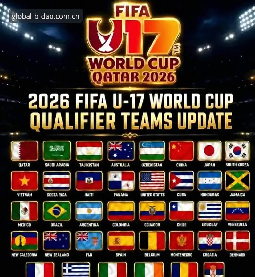 半岛体育官方下载站 U17世界杯抽签结果解读教程:如何在半岛体育平台追踪观赛动态